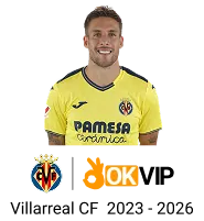 Báo cáo chấn thương và đội hình ra sân của iwin68 club